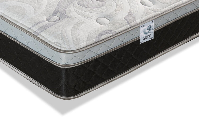 Springwall Havelock II Eurotop Firm Twin Mattress